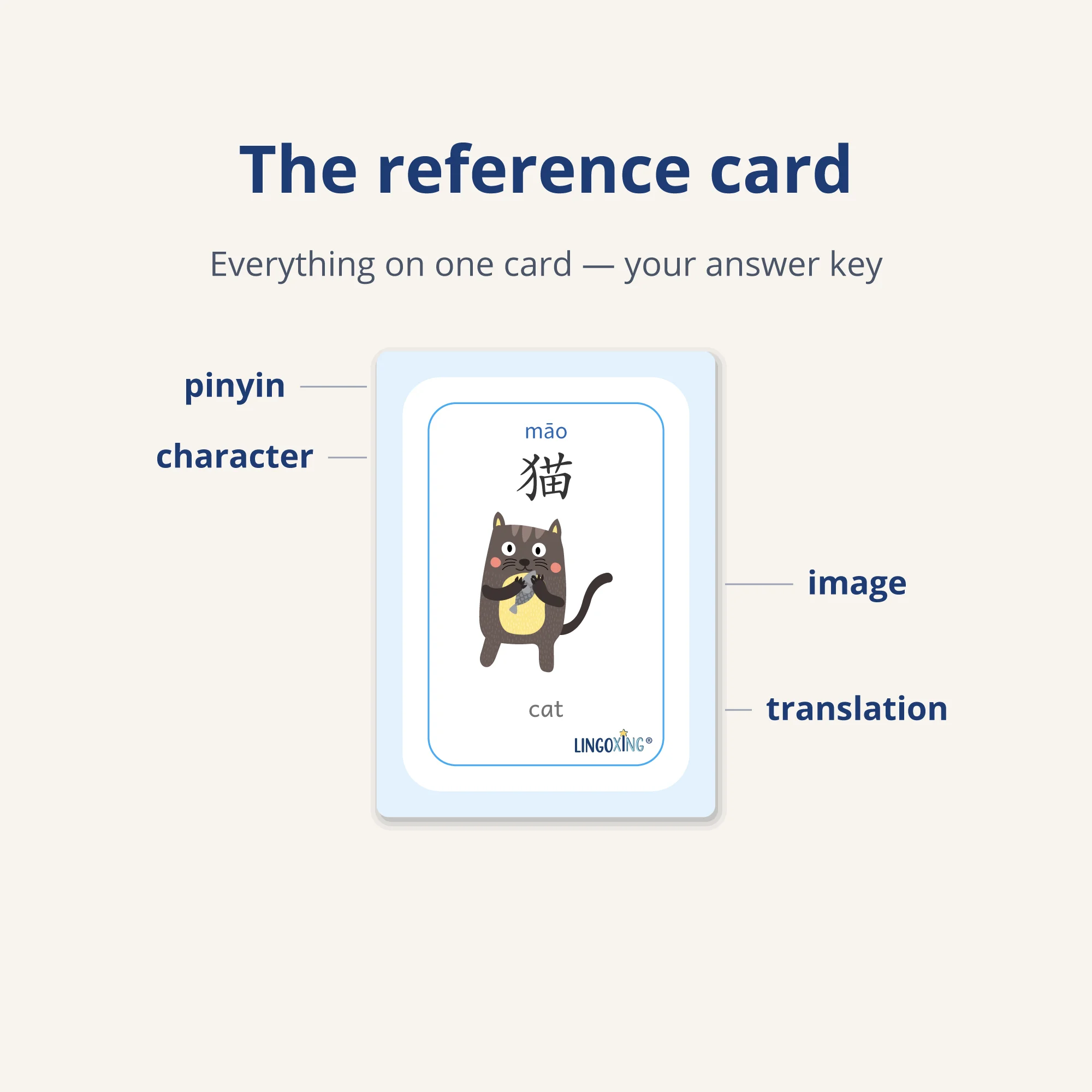 Chinese Animal Flashcards — 40 Words (PDF) — reference card