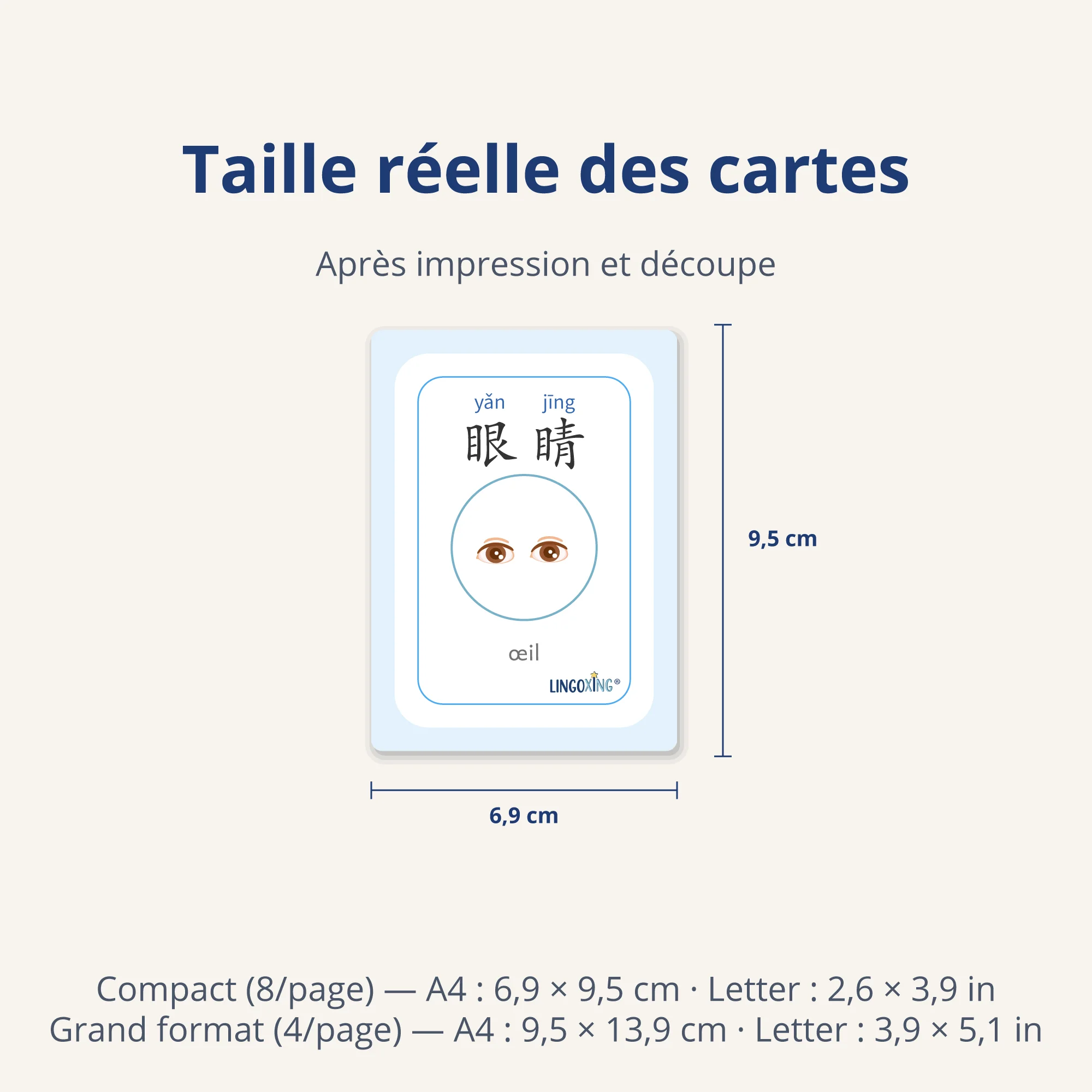 Le corps en chinois — 32 mots (PDF) — taille des cartes