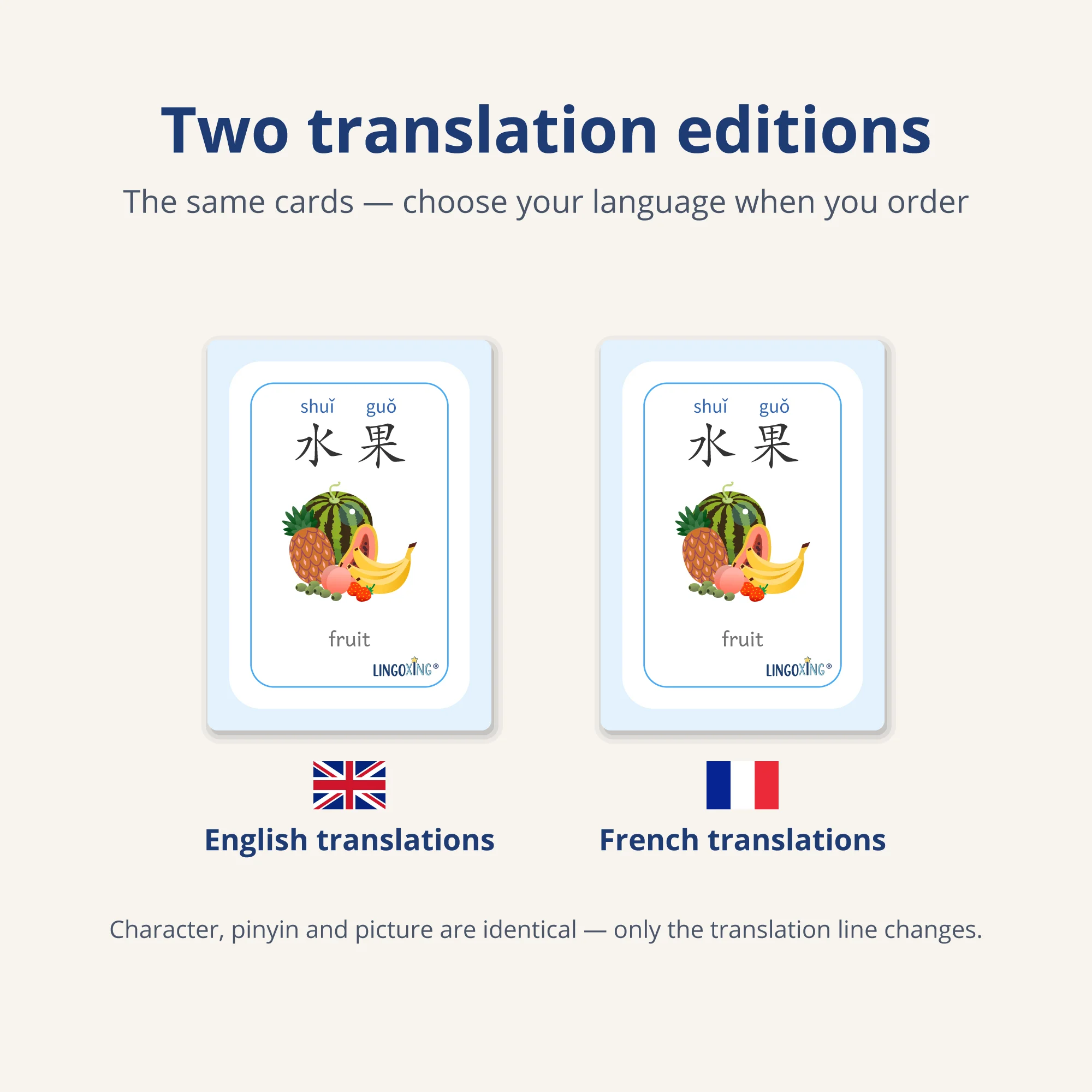 Chinese Fruit Flashcards — 24 Words (PDF) — two editions