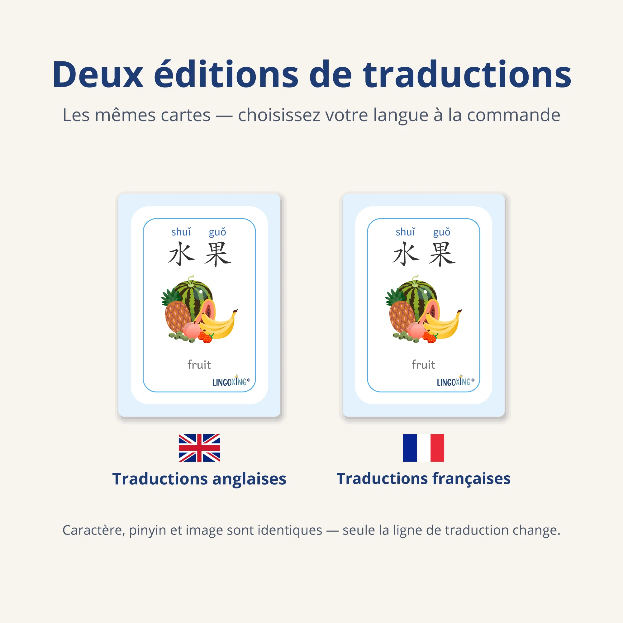 Les fruits en chinois — 24 mots (PDF) — deux versions