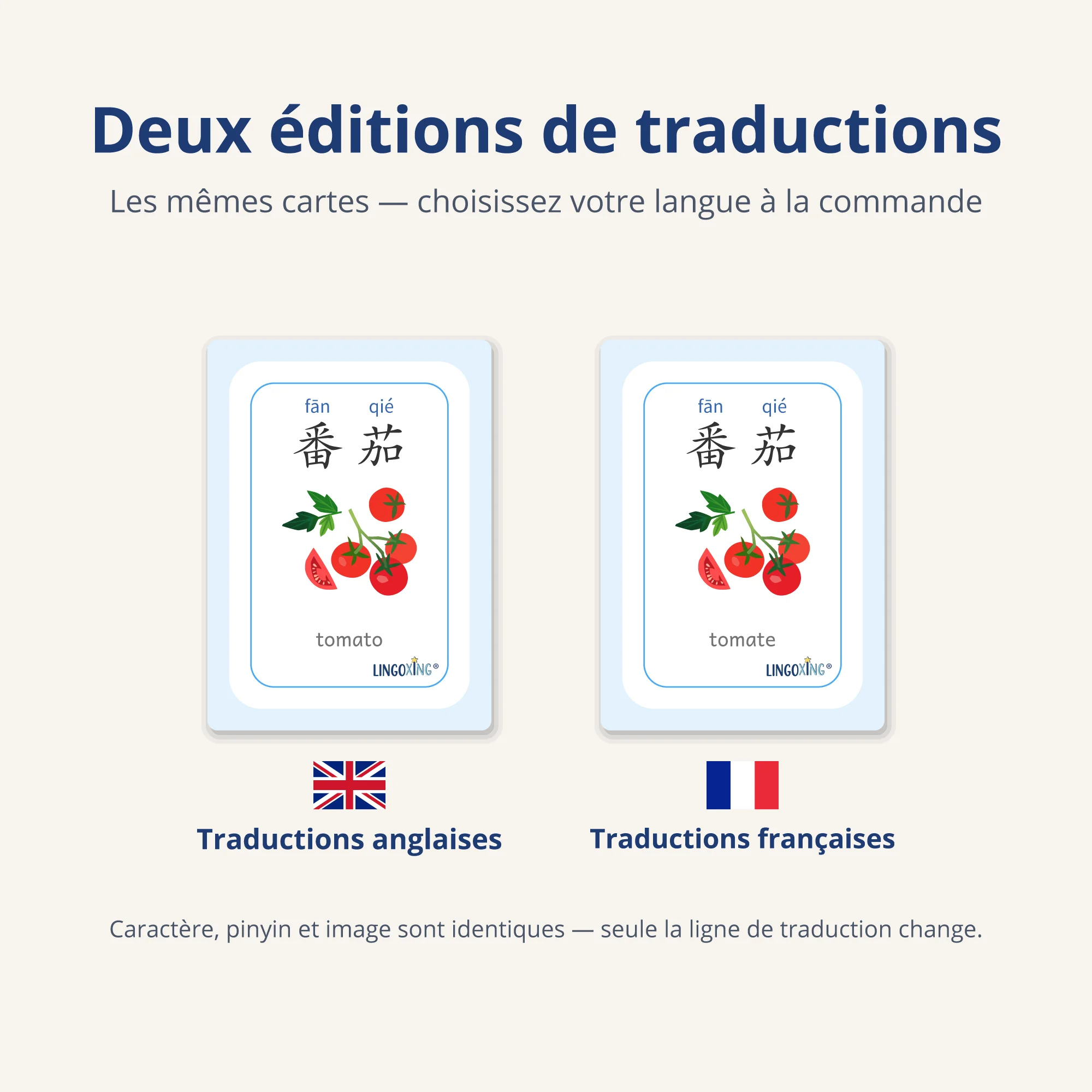 Les légumes en chinois — 24 mots (PDF) — deux versions